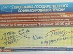 Программа государственного софинансирования пенсий